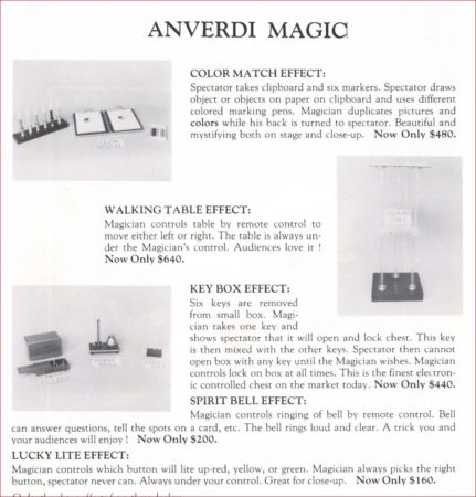 anverdi-key-box-ad-genii-1983-04