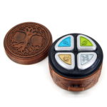 The Elements Prediction Box by Retro Rocketeers, Anthony Yap