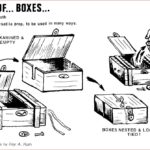 roy-roth-nest-of-boxes-ad-rar-catalog-05-1980