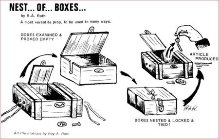 roy-roth-nest-of-boxes-ad-rar-catalog-05-1980
