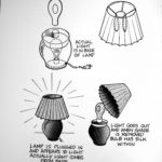 Albo 06 - Final Classic Magic With Apparatus by Robert J. Albo