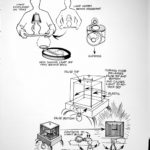 Albo 06 - Final Classic Magic With Apparatus by Robert J. Albo
