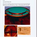 Gambling Collectibles - A Pictorial Journey by Steve Forte